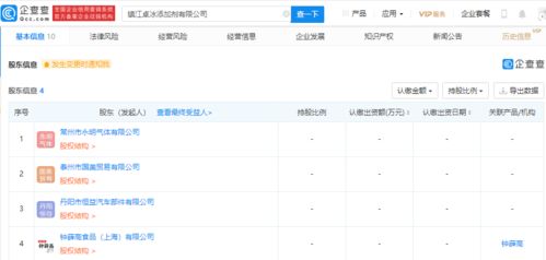 鐘薛高拓展業(yè)務(wù)版圖 關(guān)聯(lián)公司投資成立添加劑公司，加碼食品互聯(lián)網(wǎng)銷(xiāo)售