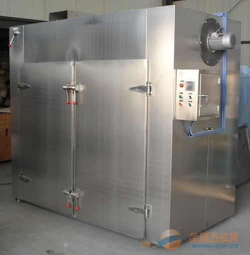 精密熱風循環(huán)烘箱 品牌、采購、圖片與批發(fā)指南